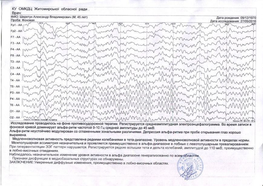 обстеження травень 2016 р. обстеження травень 2016 р.