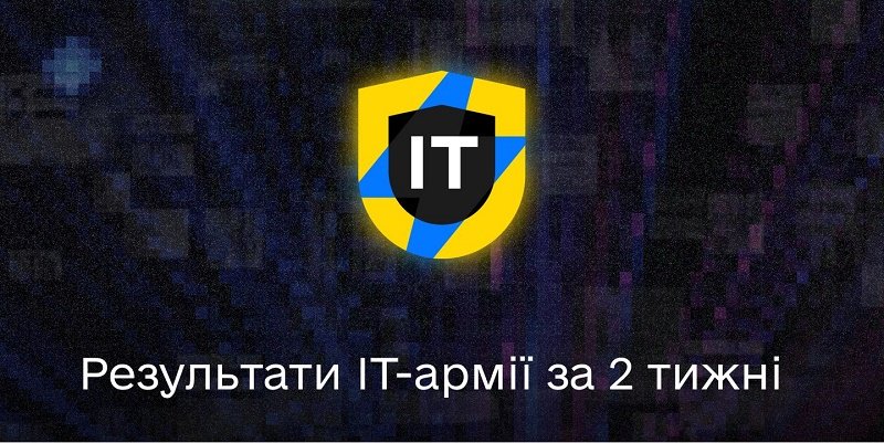 Цифрова бавовна від ІТ-армії: понад 2400 паралізованих онлайн-ресурсів за 2 тижні