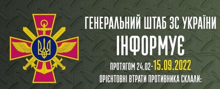 Загальні бойові втрати противника з 24.02 по 15.09