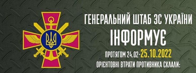 Понад 68 тисяч окупантів вже ліквідовано: Загальні бойові втрати противника з 24.02 по 25.10