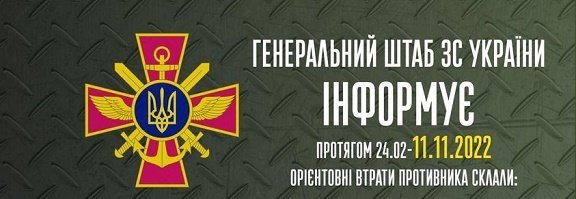 Загальні бойові втрати противника з 24.02 по 11.11