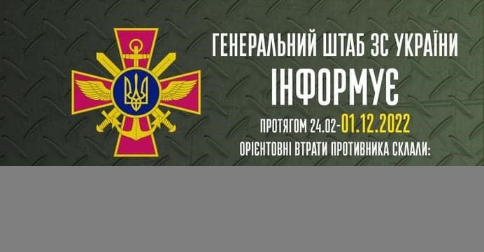 Загальні бойові втрати противника з 24.02 по 01.11 