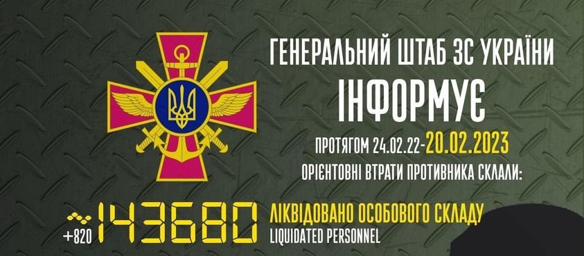 Загальні втрати ворога з 24.02.2022 по 20.02.2023