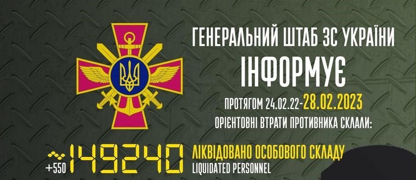 Загальні втрати ворога з 24.02.2022 по 28.02.2023