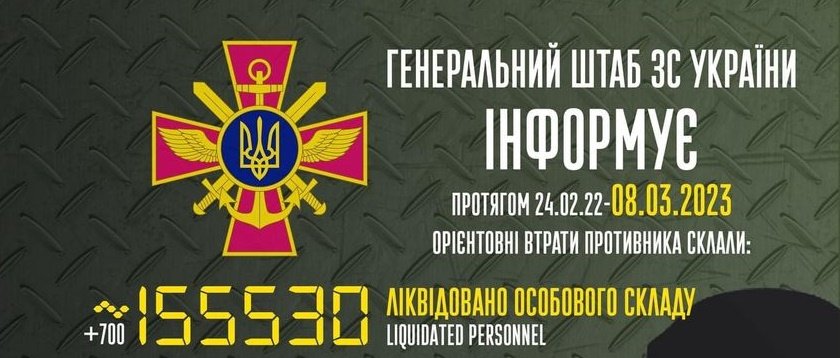 Загальні втрати ворога з 24.02.2022 по 08.03.2023