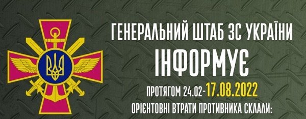 Загальні бойові втрати противника з 24.02 по 17.08