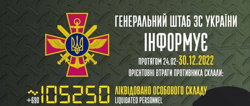 Загальні бойові втрати противника з 24.02 по 30.12