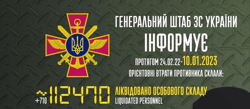 Загальні втрати ворога з 24.02.2022 по 10.01.2023