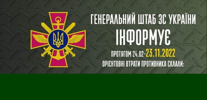 Загальні бойові втрати противника з 24.02 по 23.11