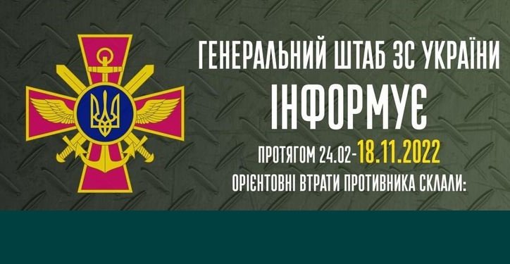 Загальні бойові втрати противника з 24.02 по 18.11