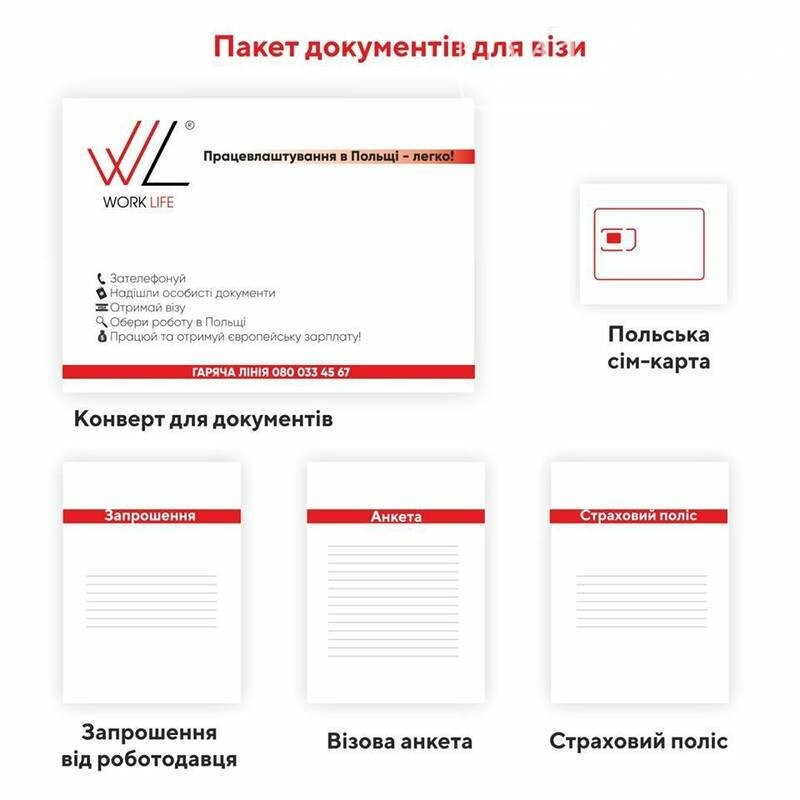 Документы в польшу