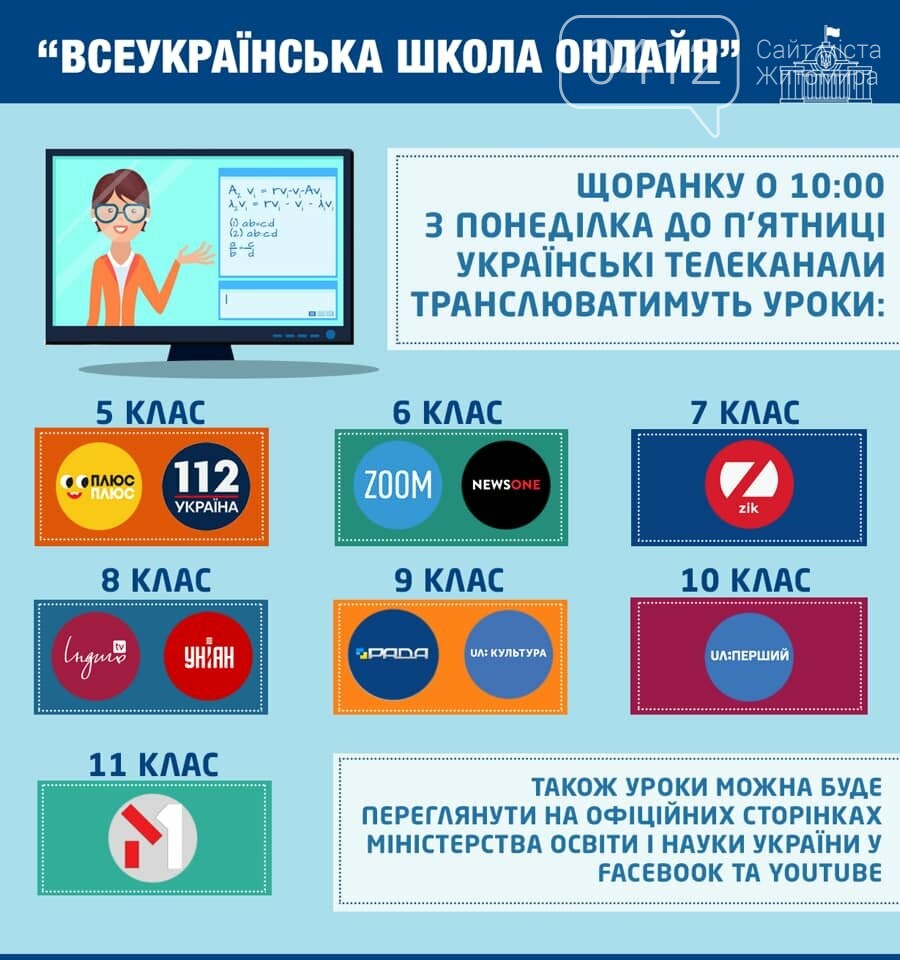 Сьогодні стартувала "Всеукраїнська школа онлайн" | Новини