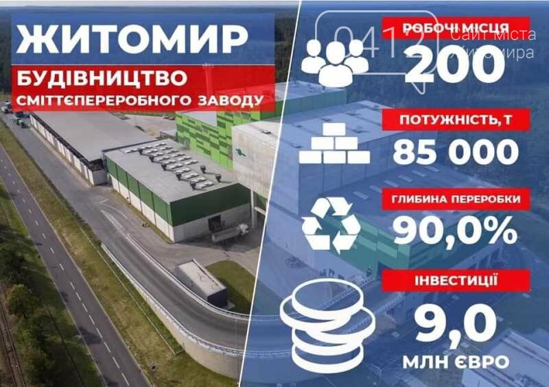 Компанія-інвестор отримала дозвіл на будівництво сміттєпере..., фото-2 Компанія-інвестор отримала дозвіл на будівництво сміттєпереробного заводу в Житомирі, фото-2