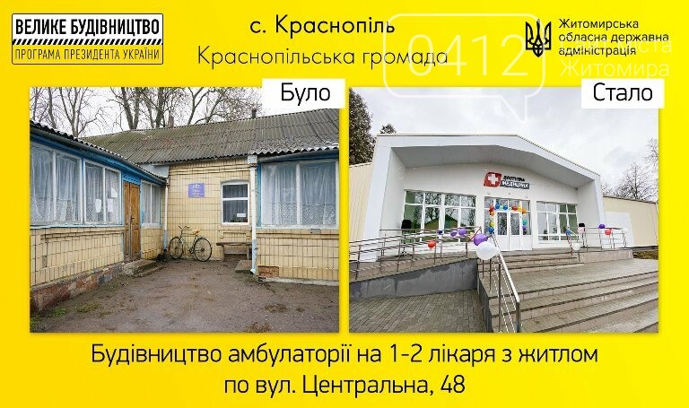 На Житомирщині відкрили ще одну амбулаторію загальної практики сімейної медицини, фото-2