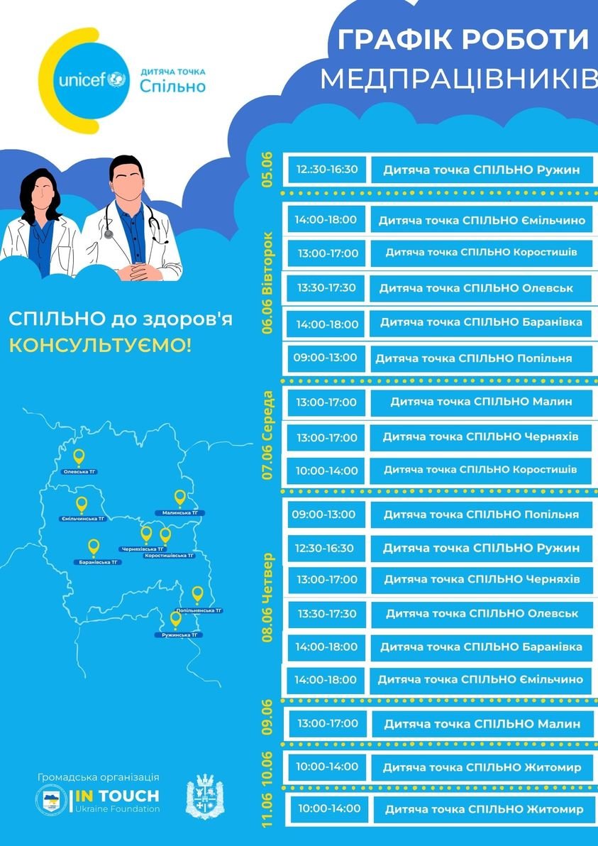 Житомирщина: на дитячих СПІЛЬНО точках працюють лікарі-педіатри, у яких можна отримати фахову консультацію щодо здоров’я малечі