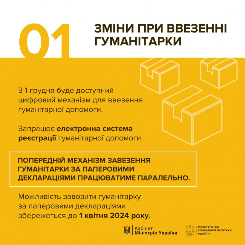 В Україні 1 грудня запрацює цифровий механізм для ввезення гуманітарної допомоги