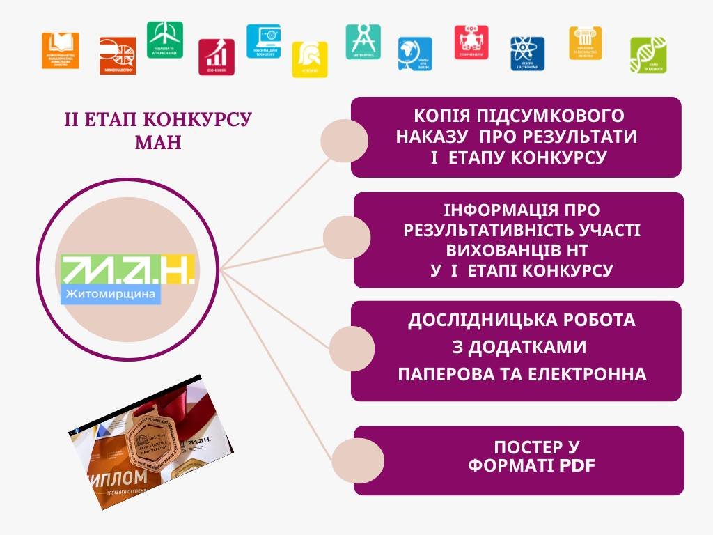 Ірина Назарова: Всі наукові роботи мають перевірятися на плагіат, адже ми йдемо до оригінальності творів